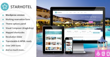 Creer site rencontre wordpress